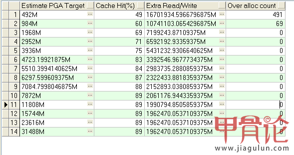 执行上面的sql语句的结果