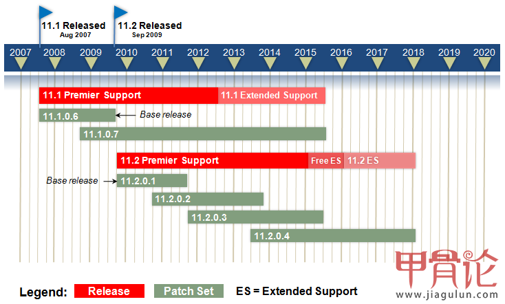 DB_Roadmap_Jan_2013_v4.png